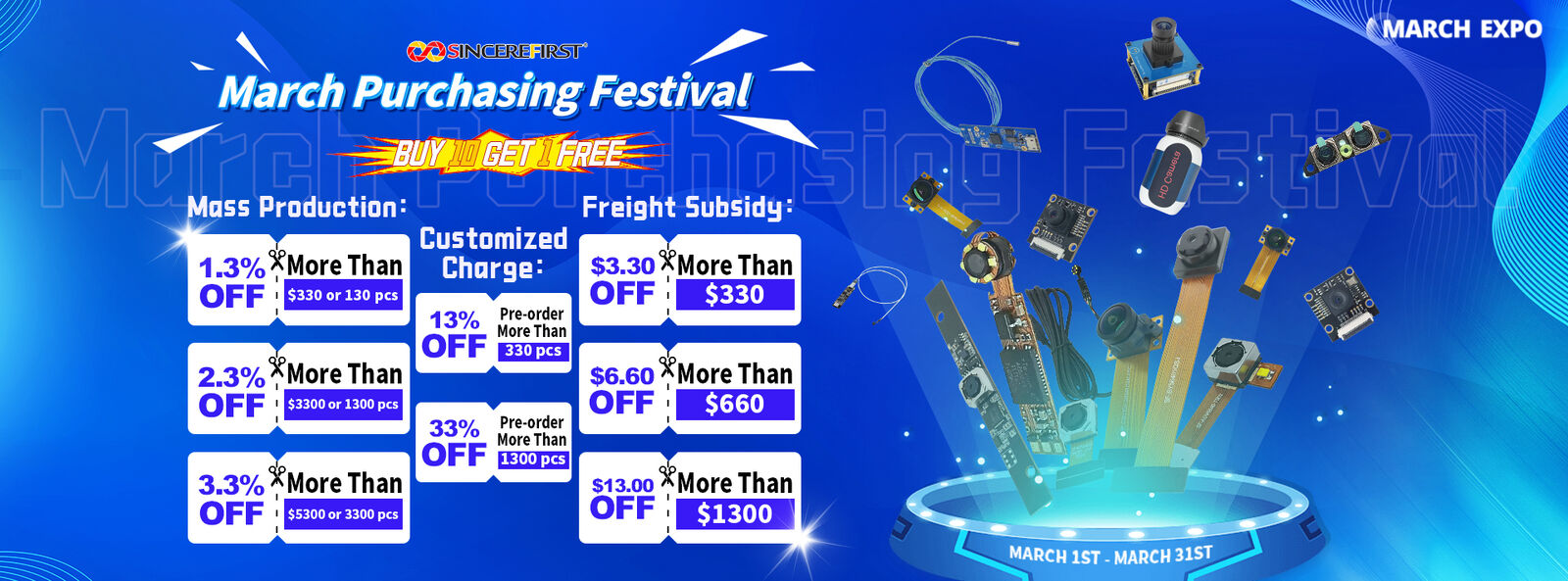 qualité Module de caméra de CMOS usine